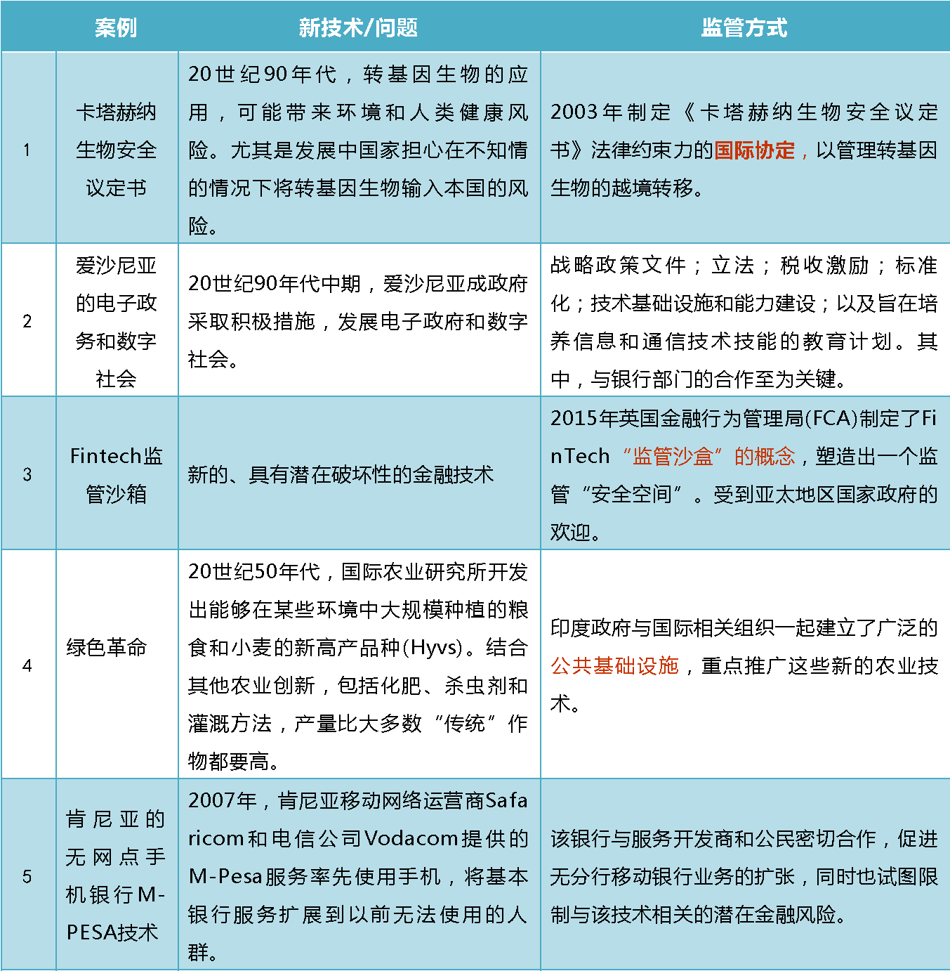 20190509914216.png